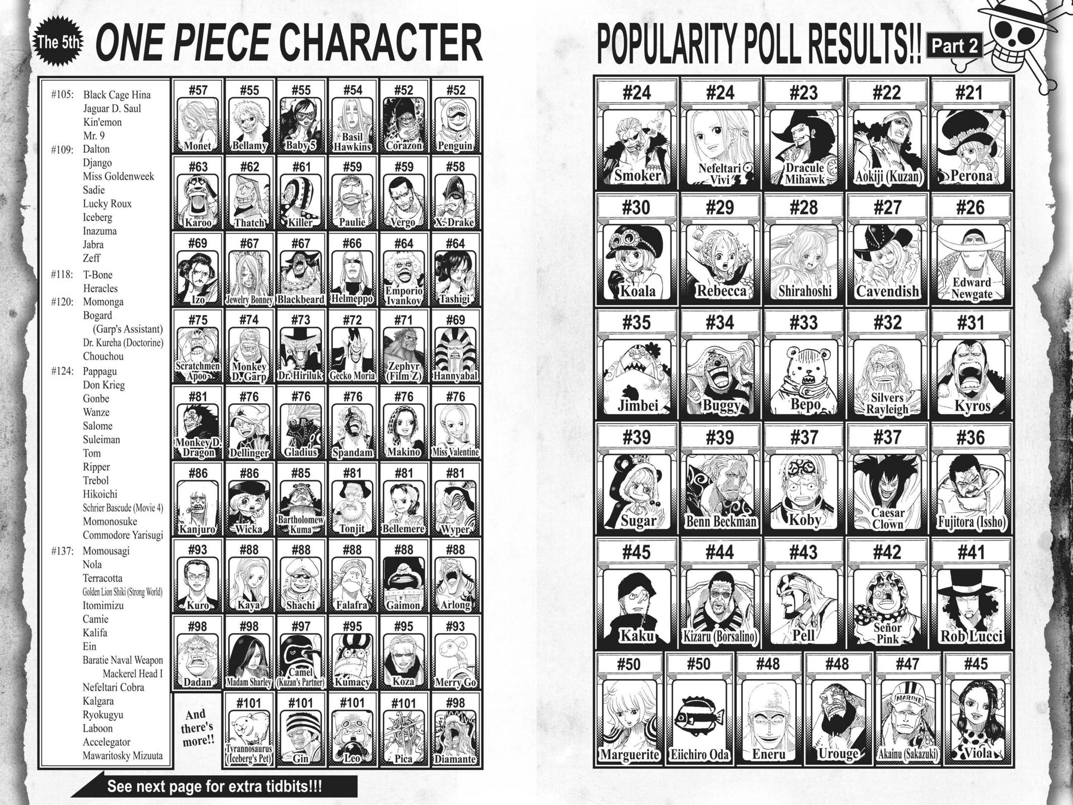 One Piece Chapter 763 - Page 19