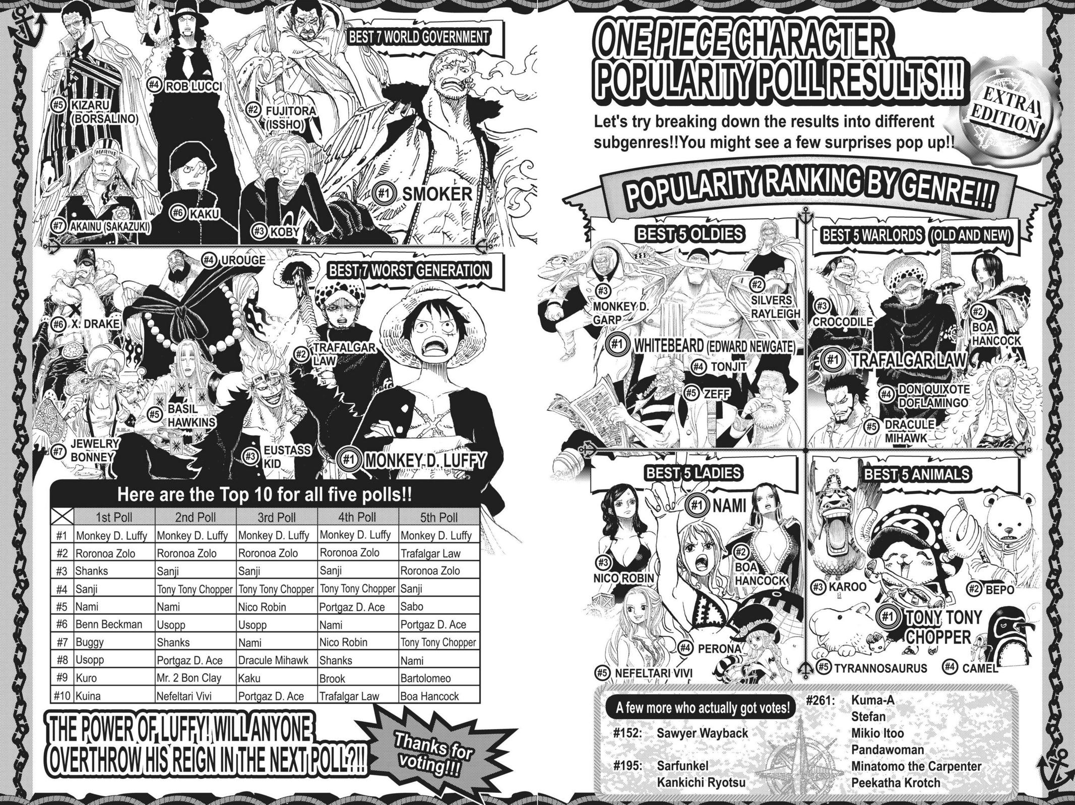 One Piece Chapter 763 - Page 20