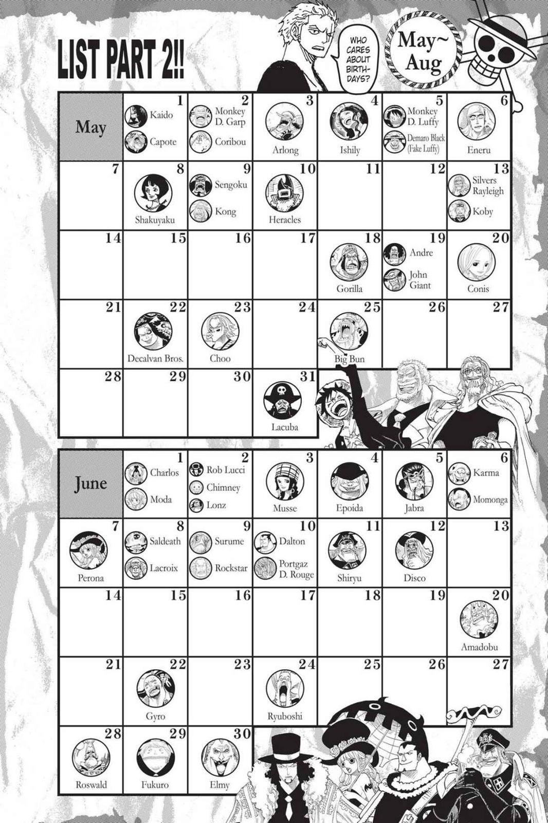 One Piece Chapter 795 - Page 19