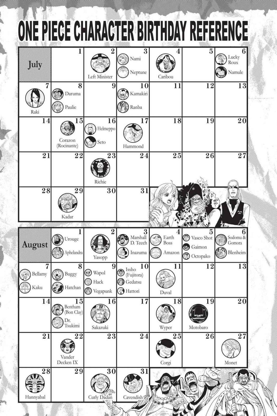 One Piece Chapter 795 - Page 20
