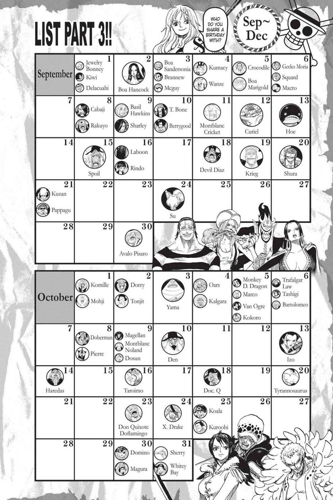 One Piece Chapter 795 - Page 21