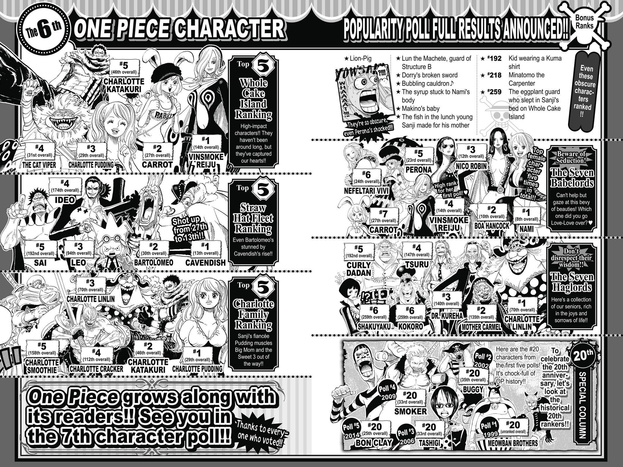 One Piece Chapter 879 - Page 19