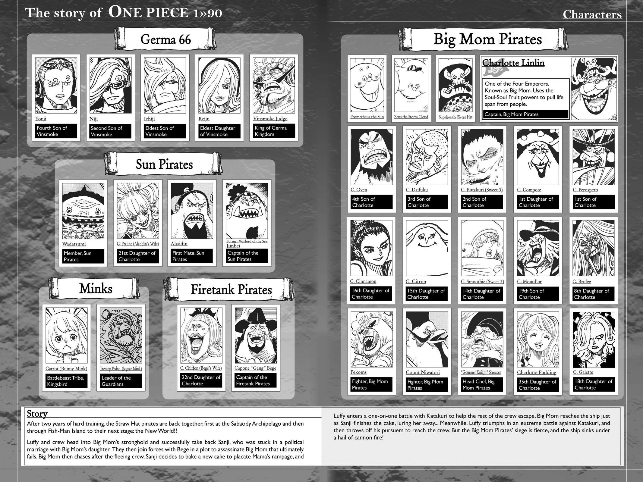 One Piece Chapter 901 - Page 5