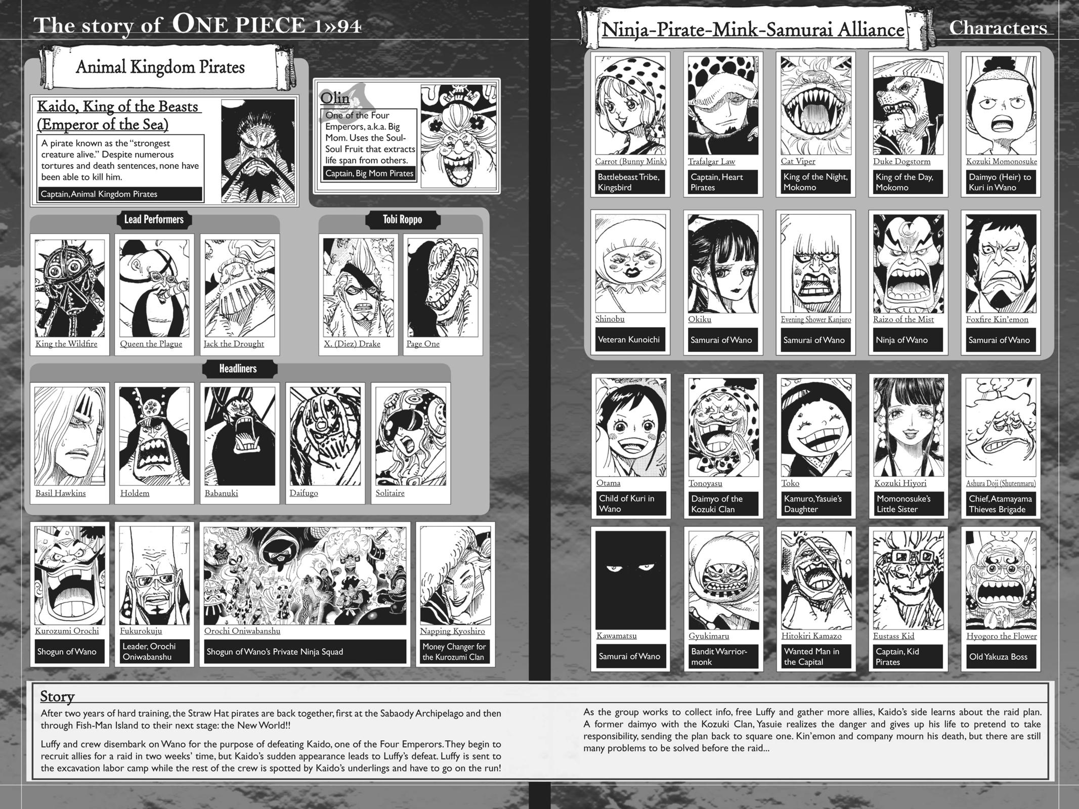 One Piece Chapter 943 - Page 5