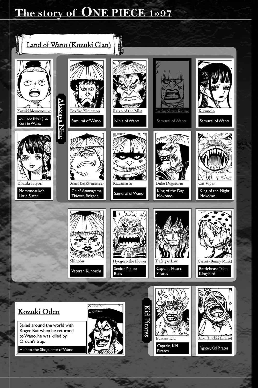 One Piece Chapter 975 - Page 4