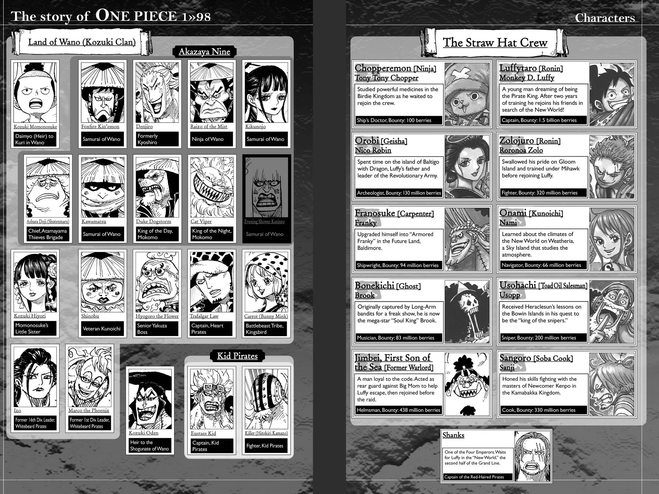 One Piece Chapter 985 - Page 3