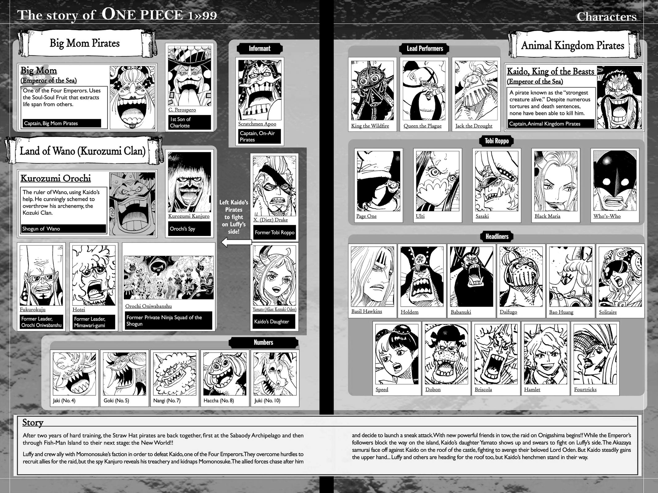 One Piece Chapter 995 - Page 5