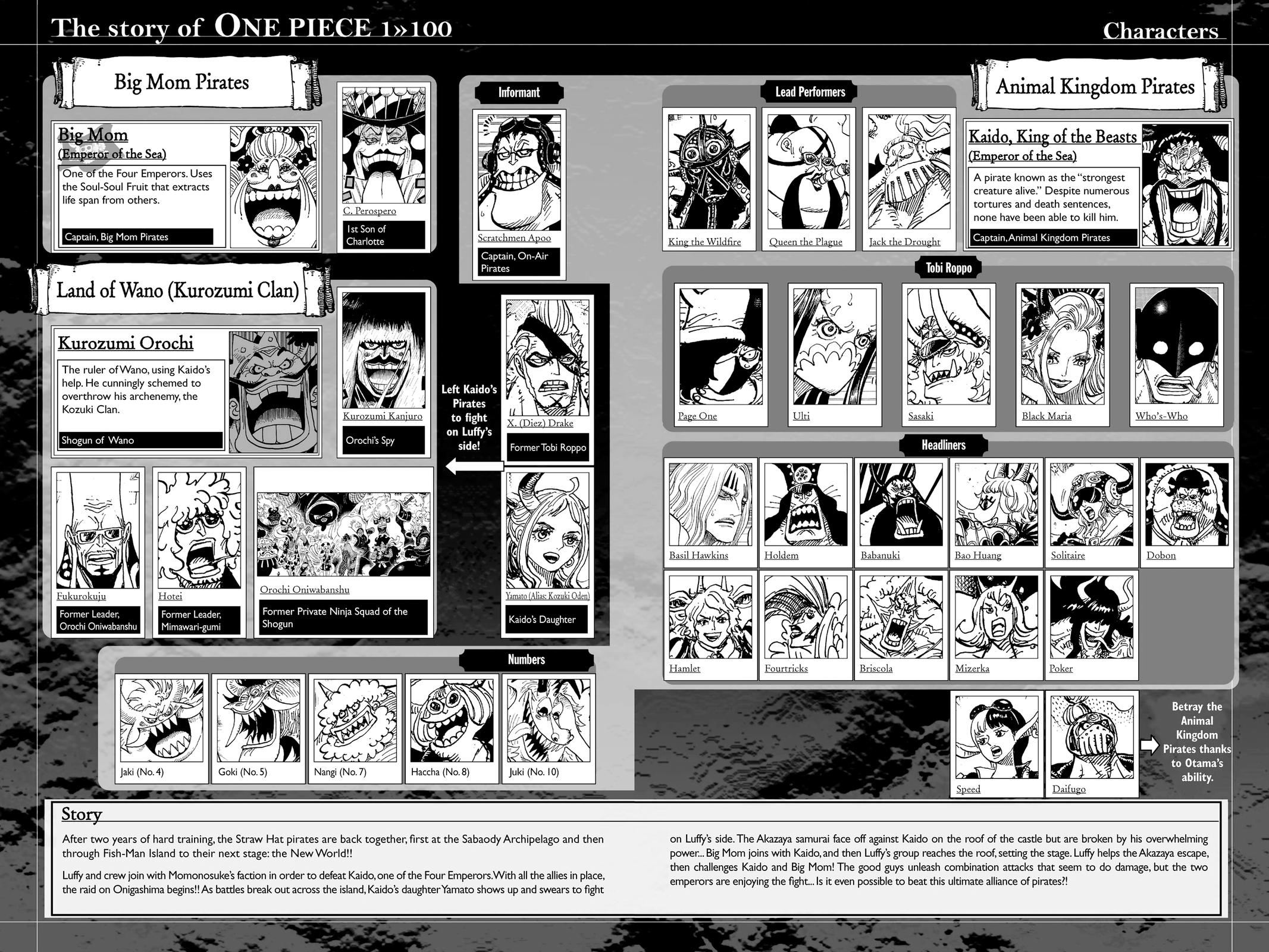 One Piece Chapter 1005 - Page 4