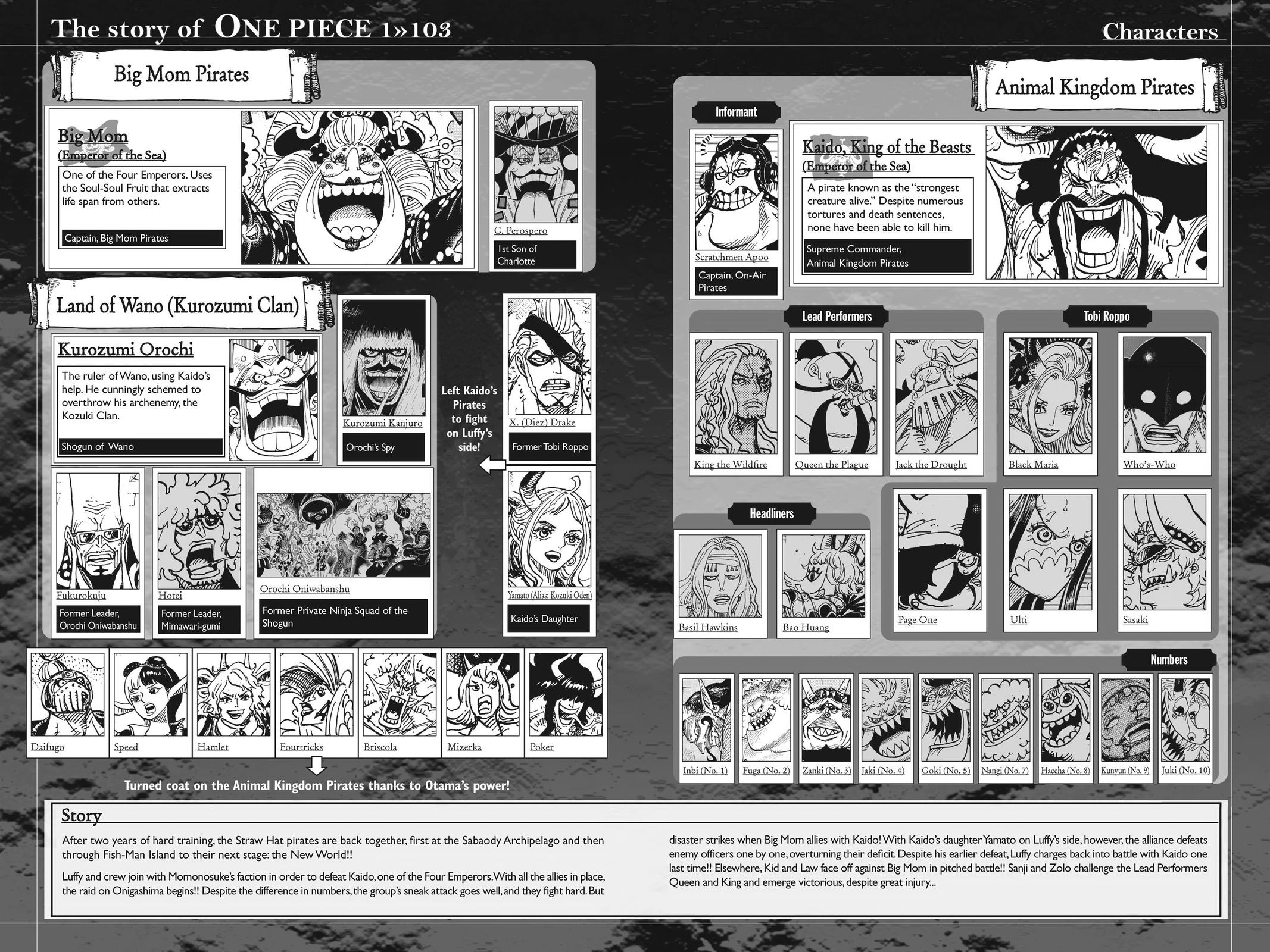 One Piece Chapter 1036 - Page 4
