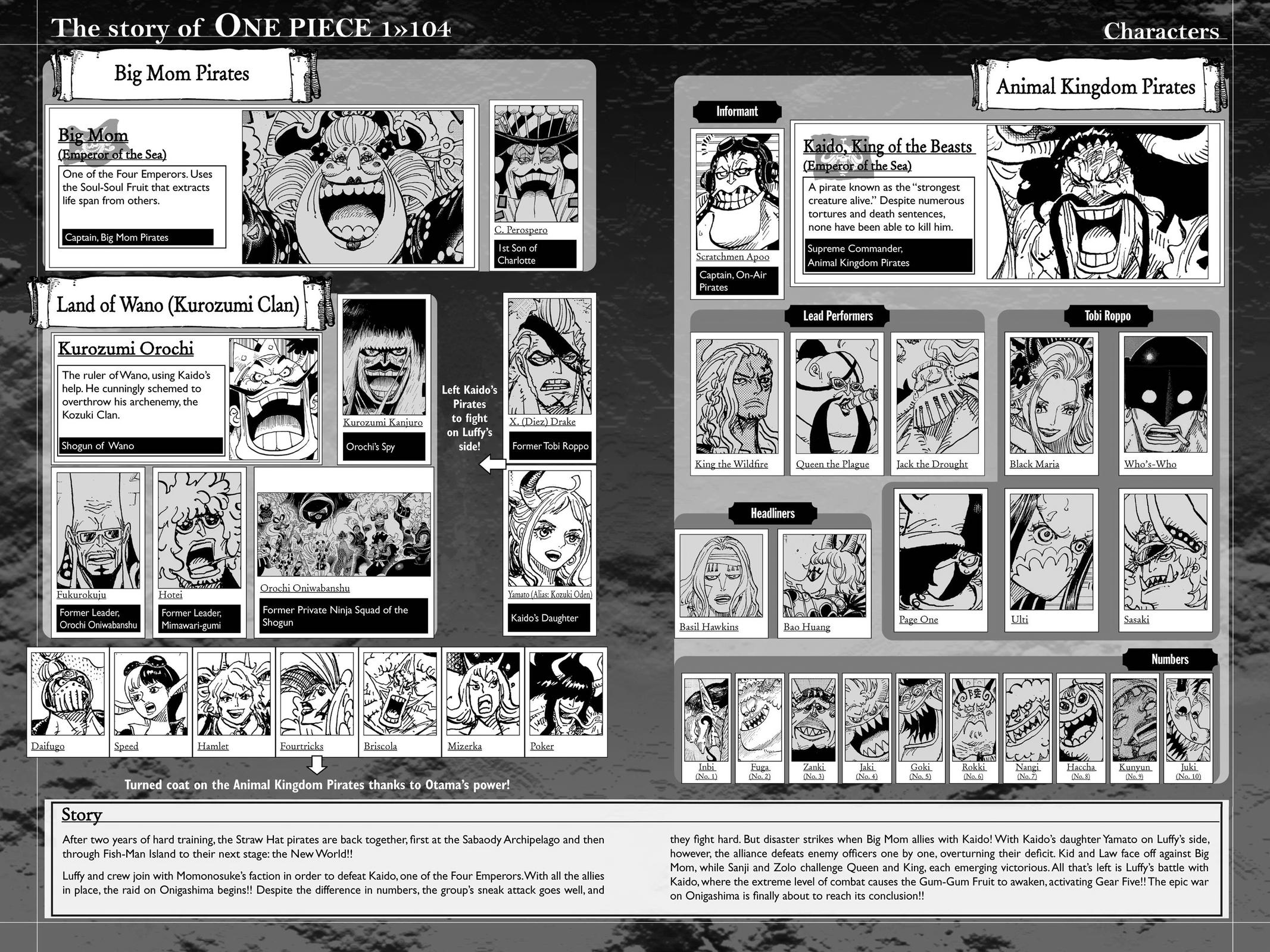 One Piece Chapter 1047 - Page 4