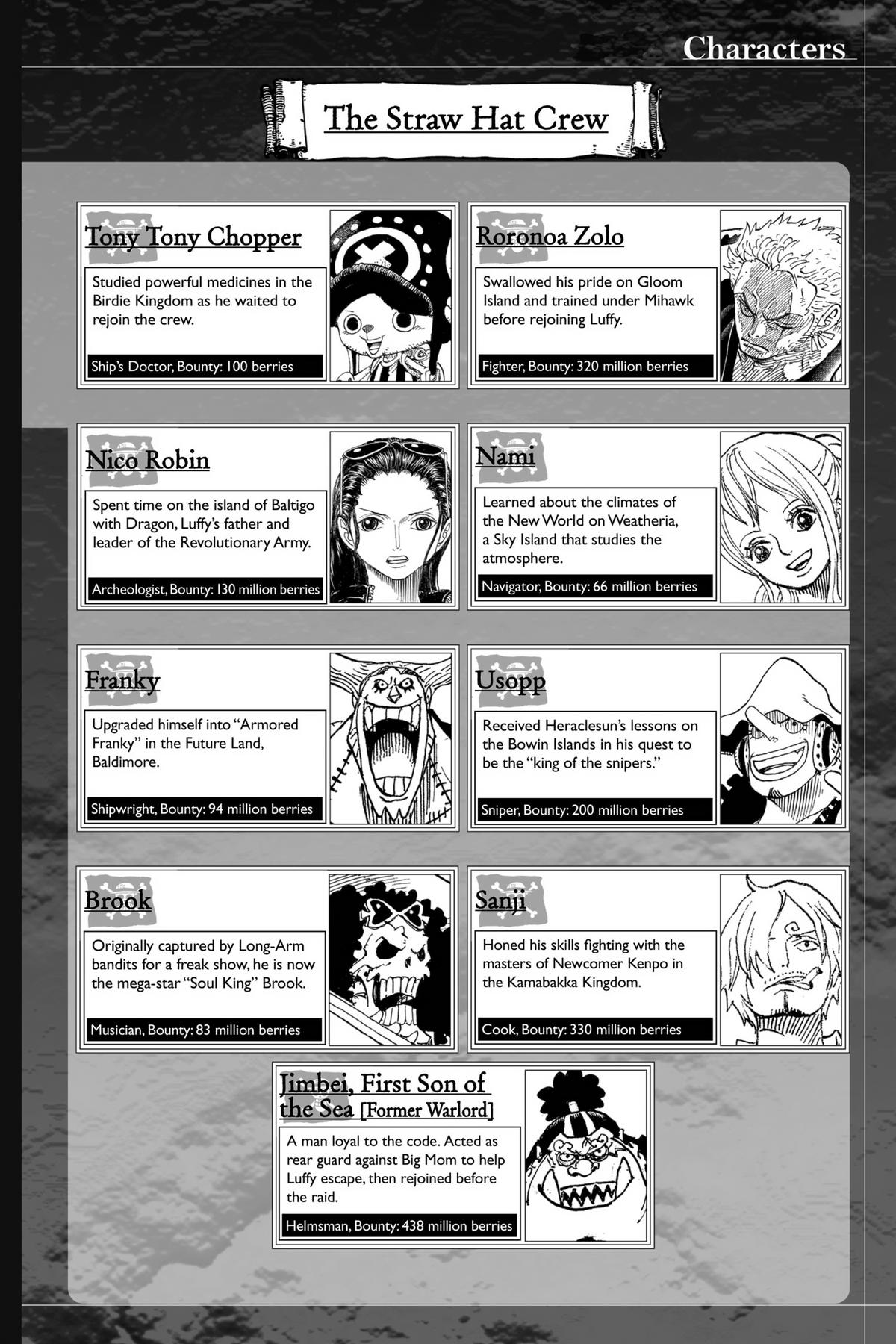 One Piece Chapter 1056 - Page 3