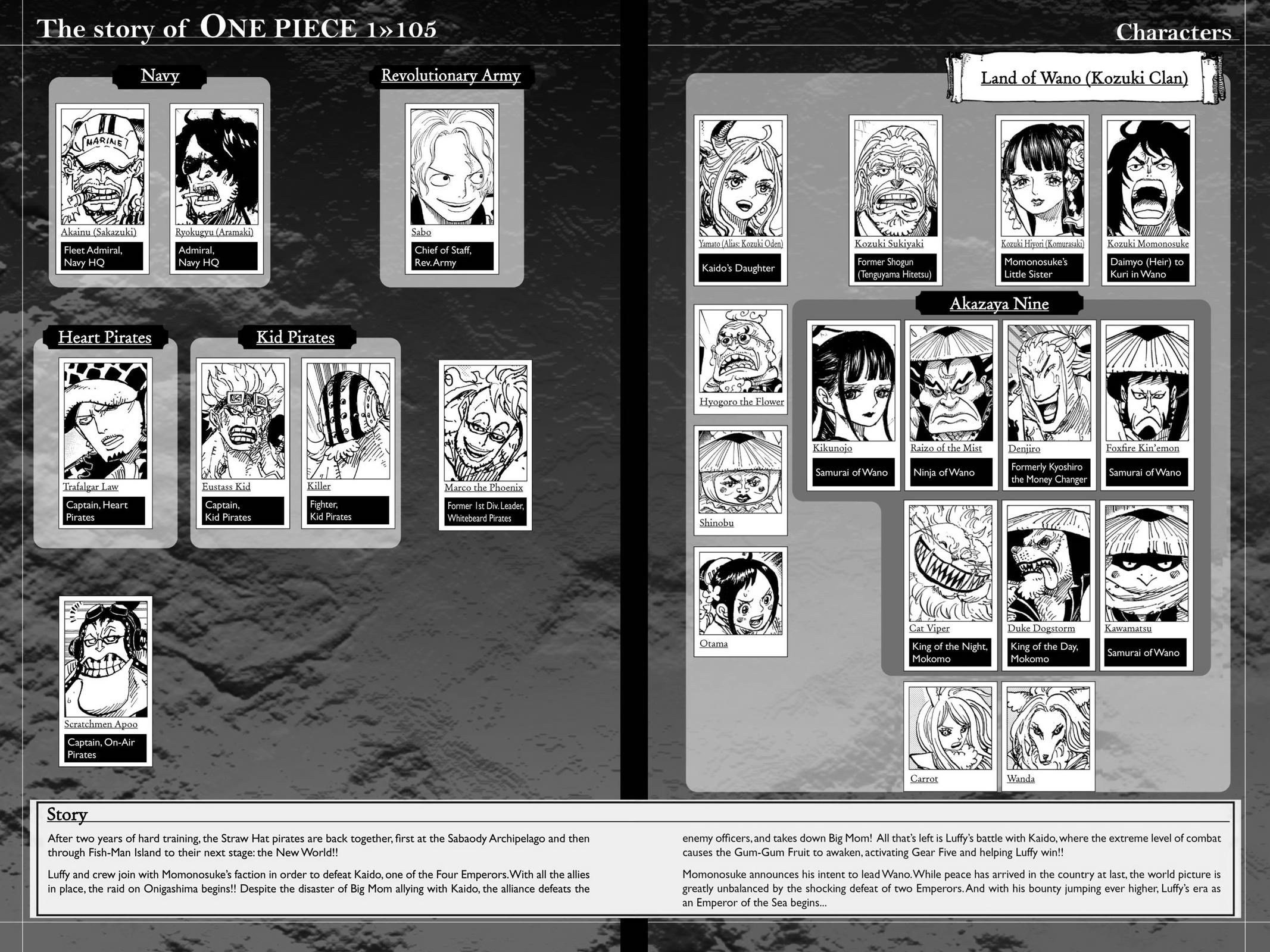 One Piece Chapter 1056 - Page 5