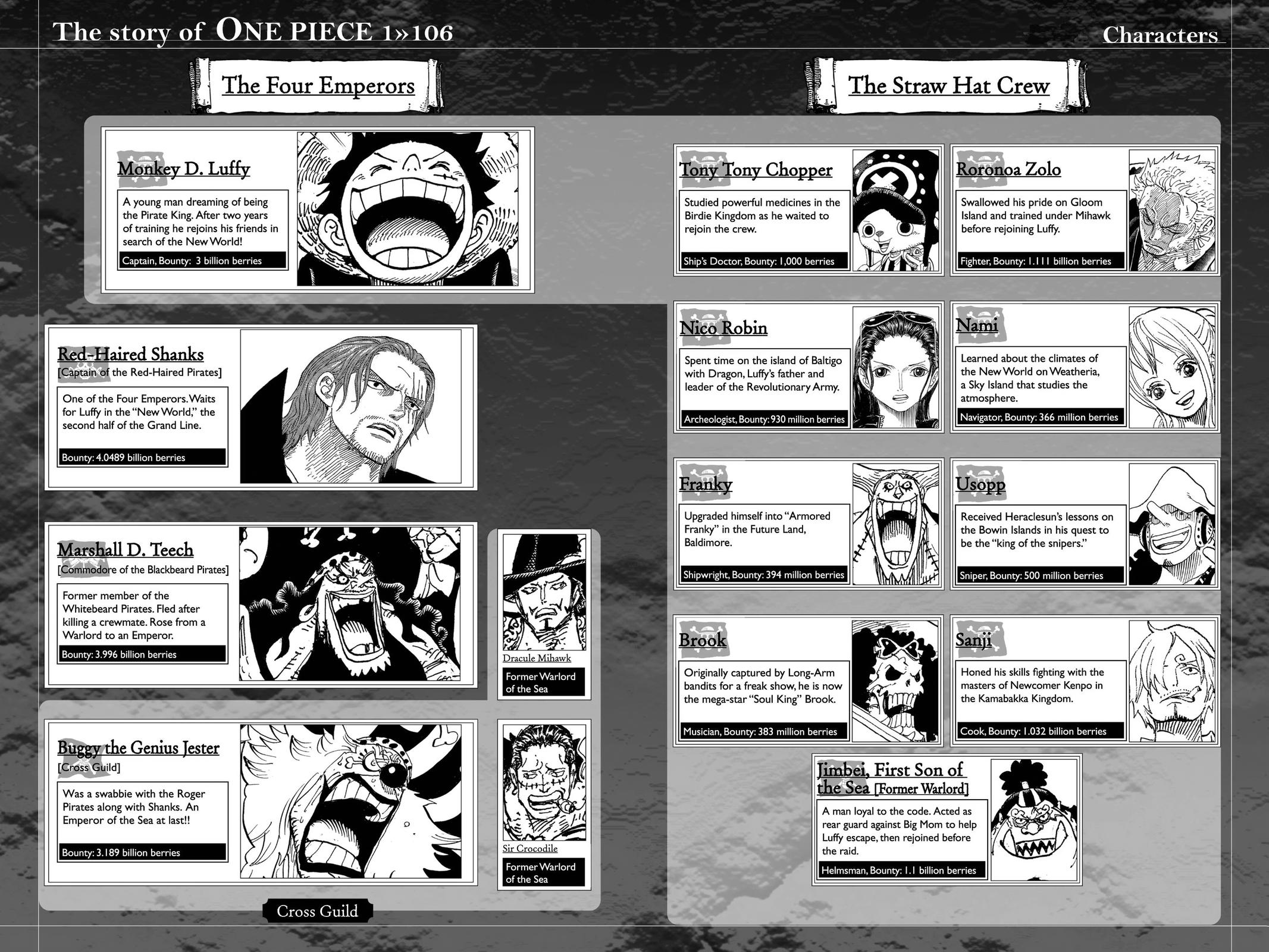 One Piece Chapter 1066 - Page 3
