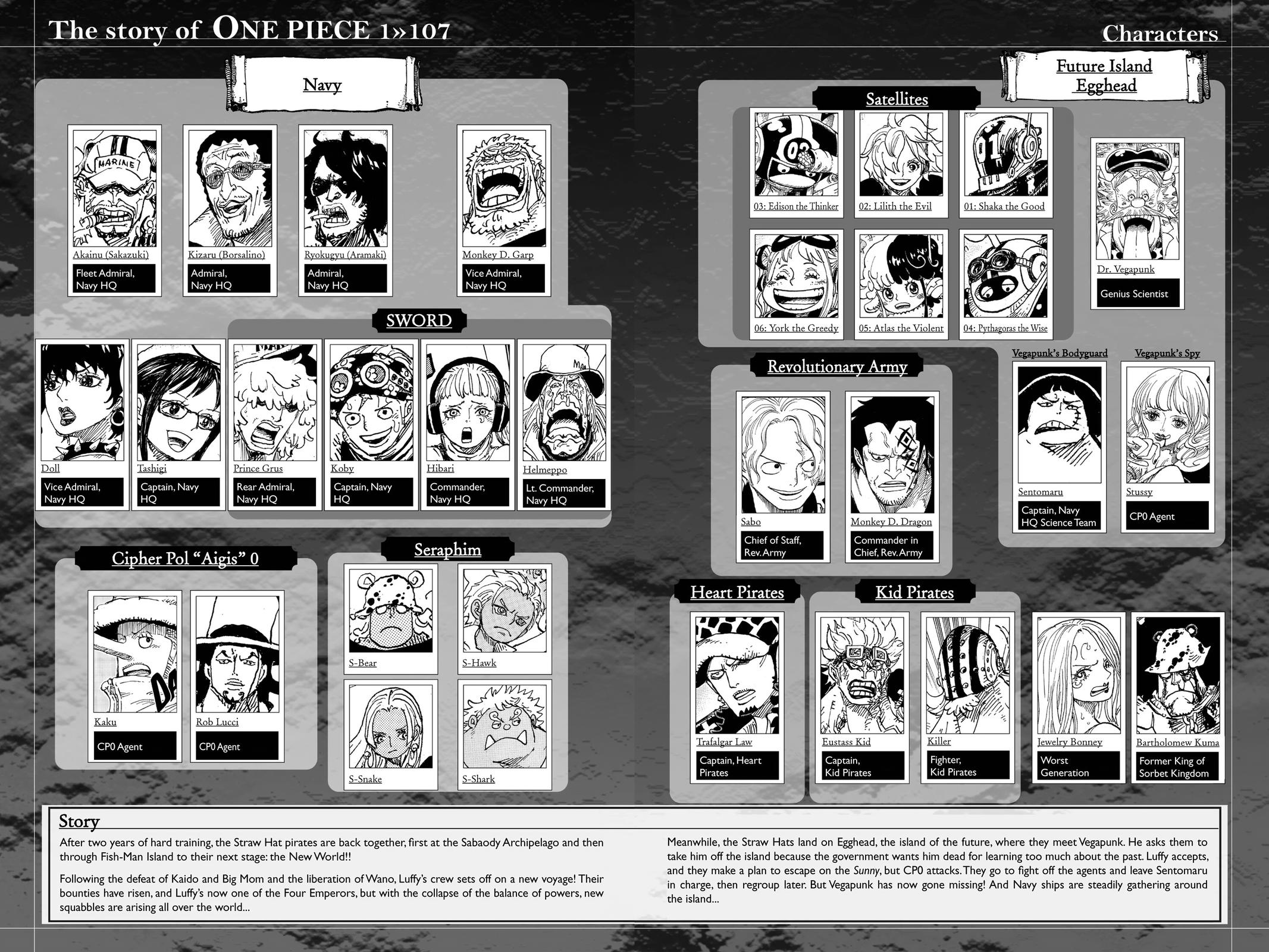 One Piece Chapter 1077 - Page 4