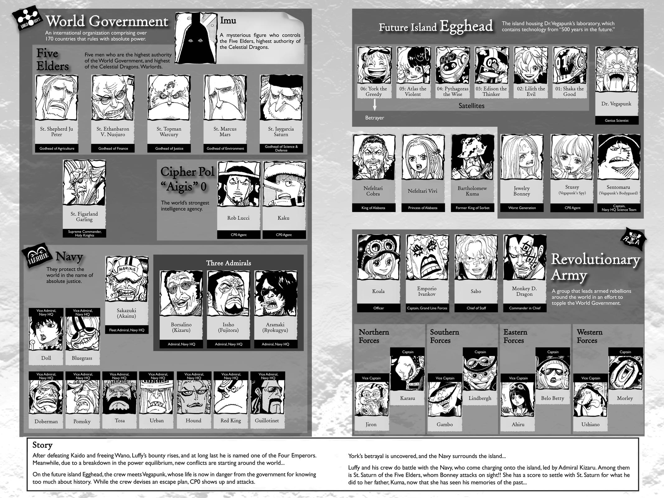 One Piece Chapter 1101 - Page 4