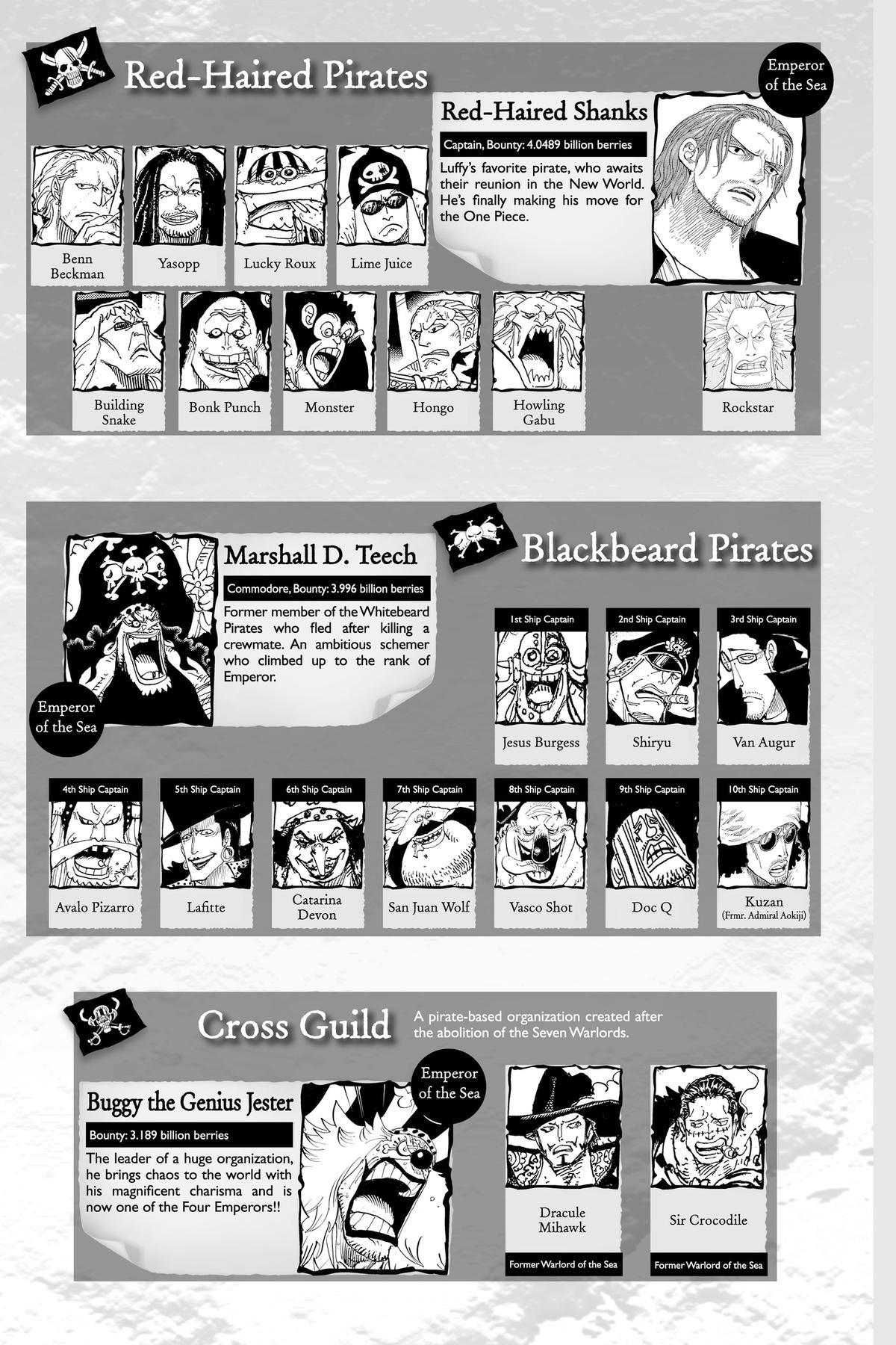 One Piece Chapter 1111 - Page 4
