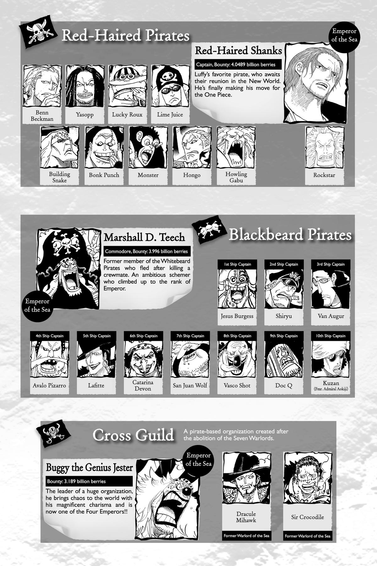 One Piece Chapter 1122 - Page 4