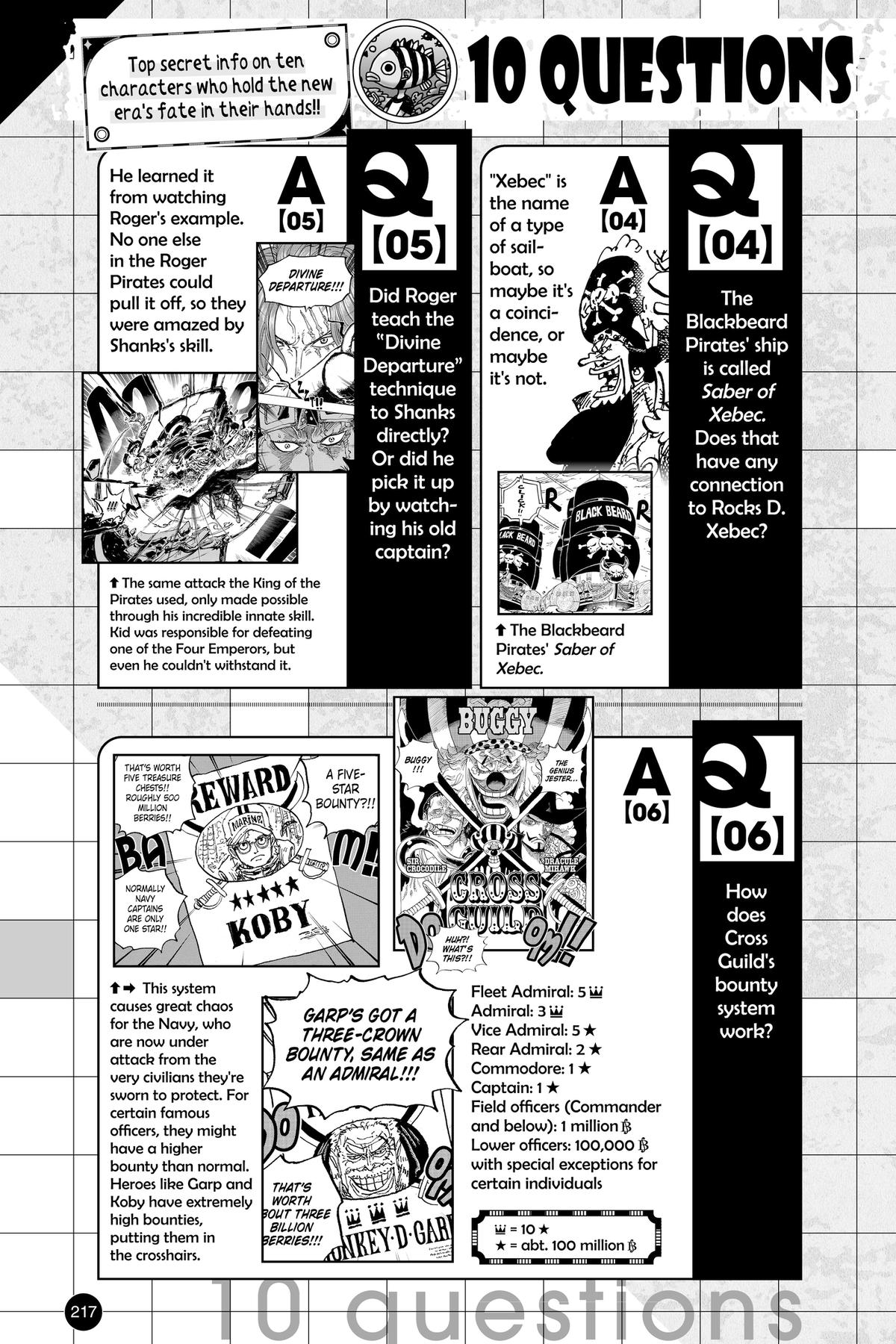 One Piece Chapter 1133 - Page 17