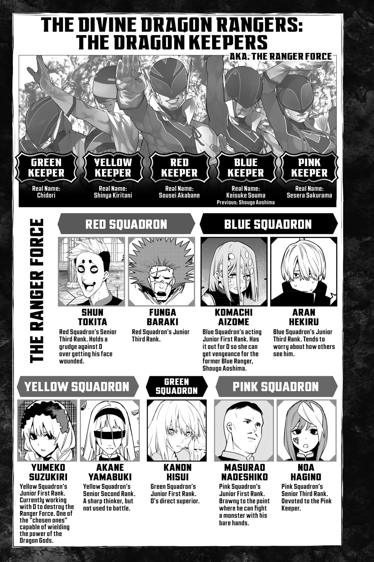 Go! Go! Loser Ranger! Chapter 103 - Page 4