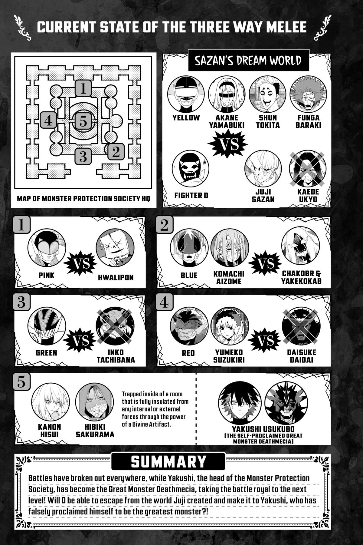 Go! Go! Loser Ranger! Chapter 103 - Page 6