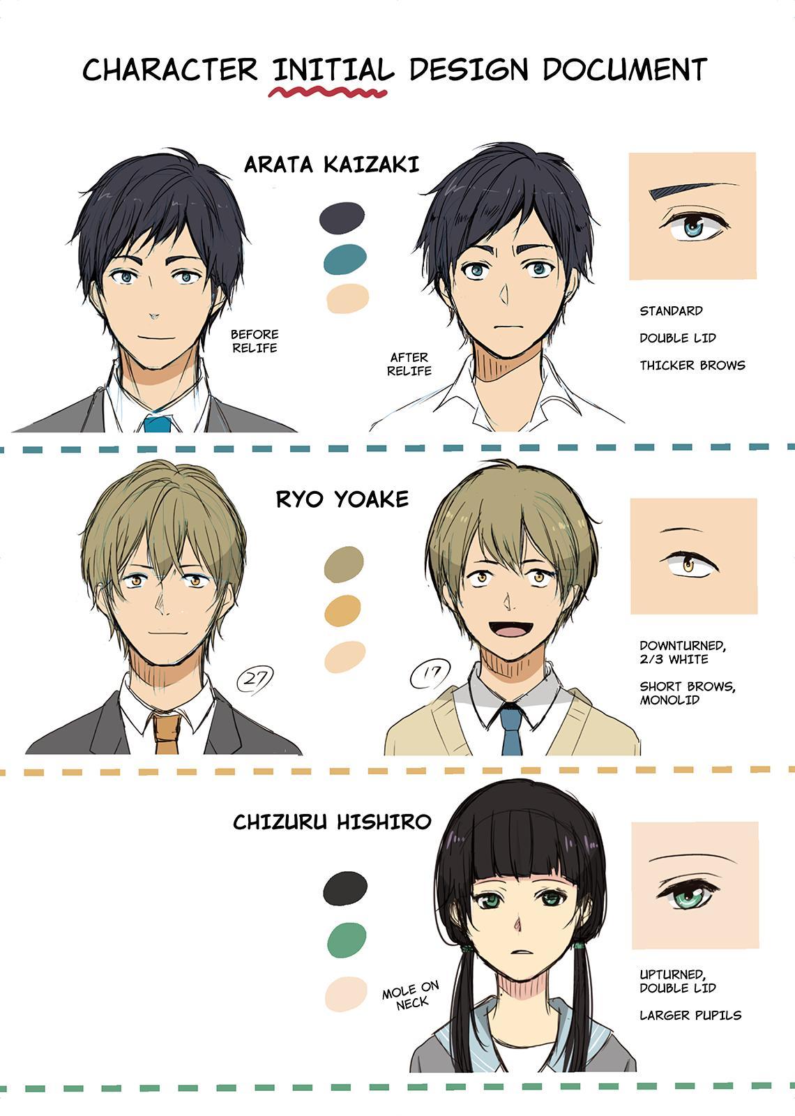 ReLIFE Chapter 13 - Page 8