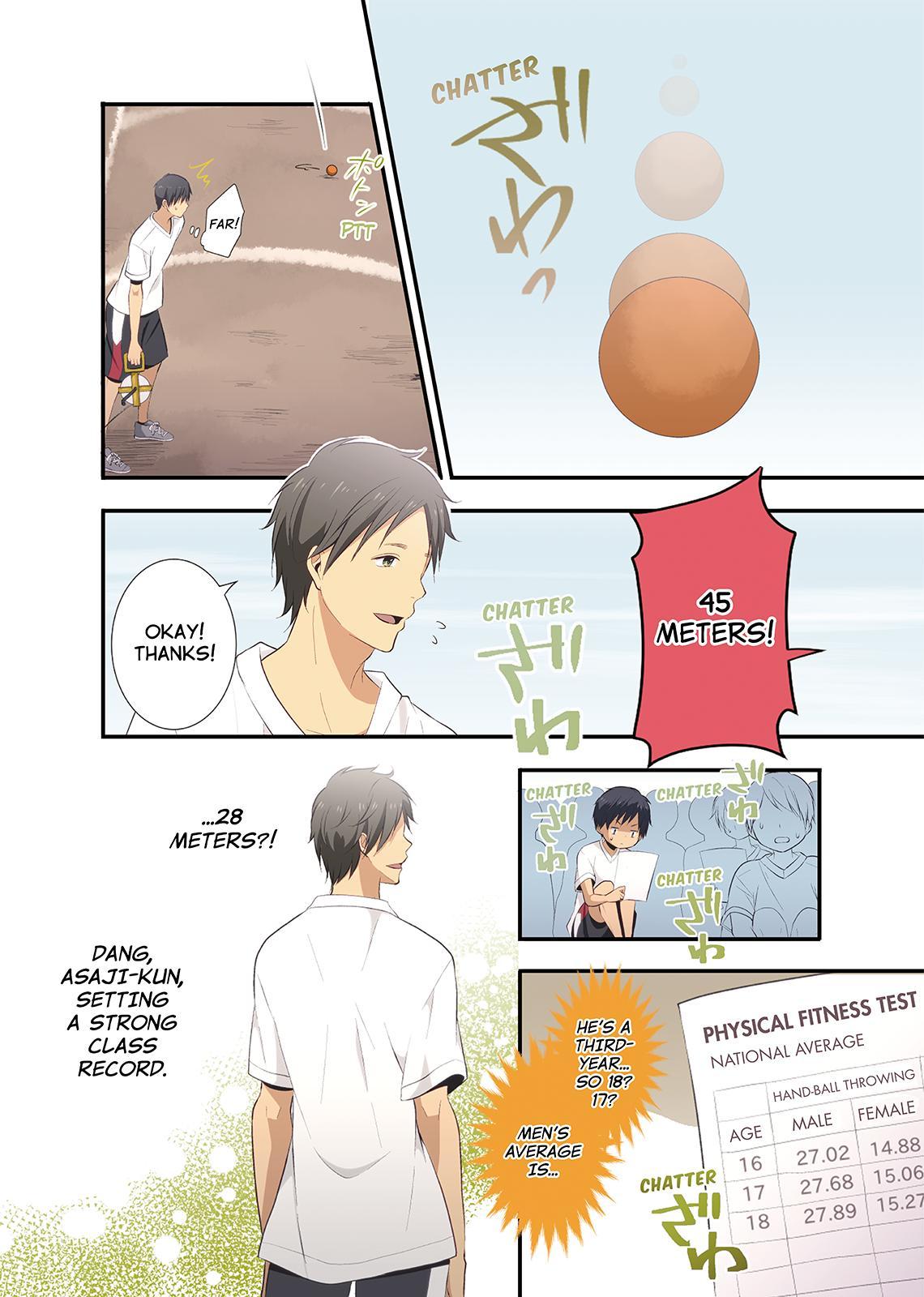 ReLIFE Chapter 27 - Page 5