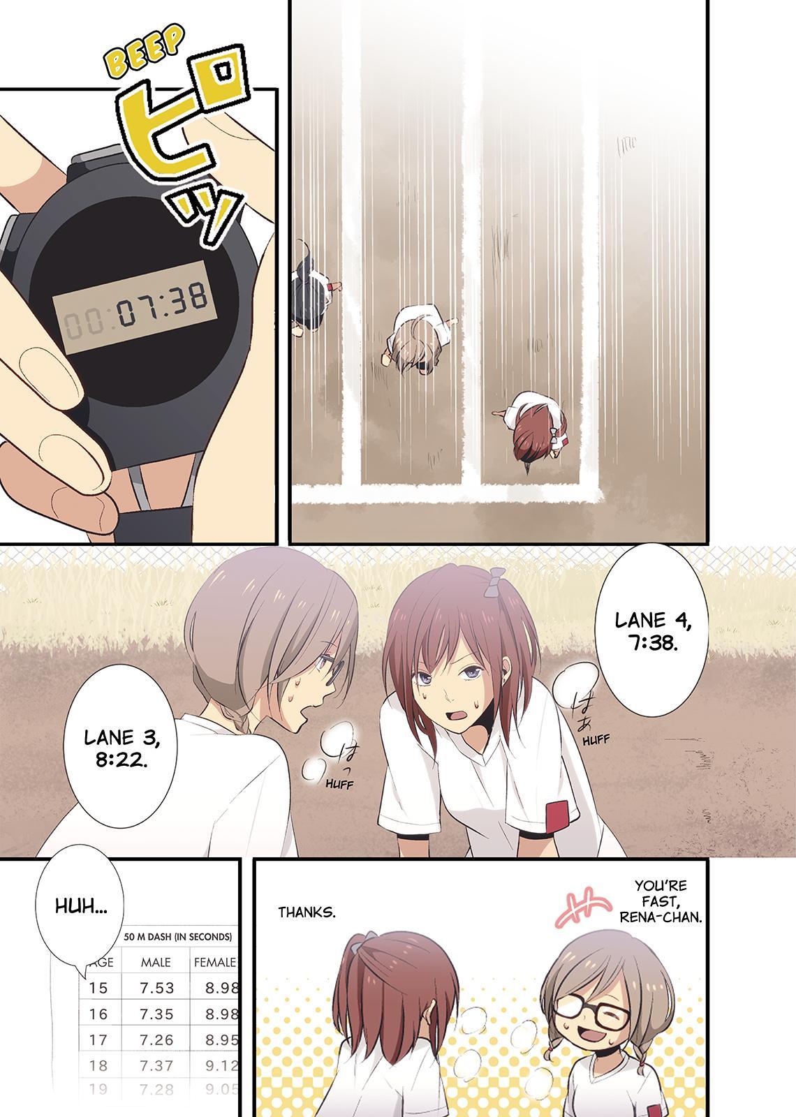 ReLIFE Chapter 28 - Page 5