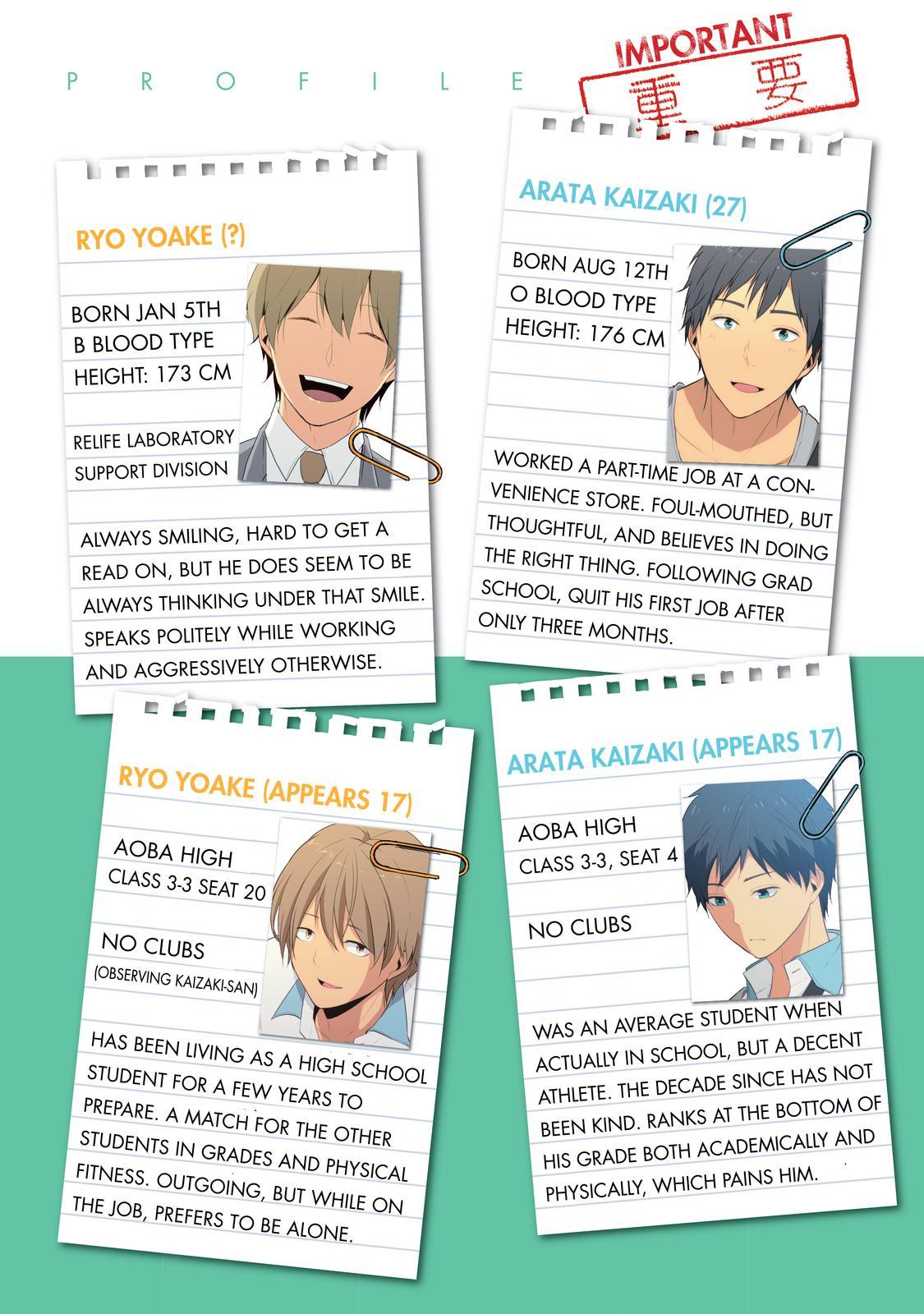 ReLIFE Chapter 53 - Page 4