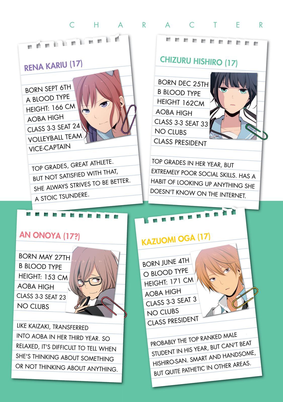 ReLIFE Chapter 53 - Page 5