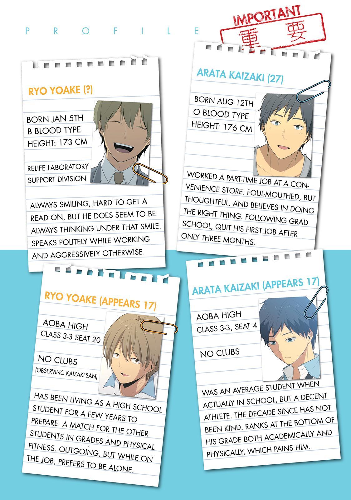 ReLIFE Chapter 69 - Page 4