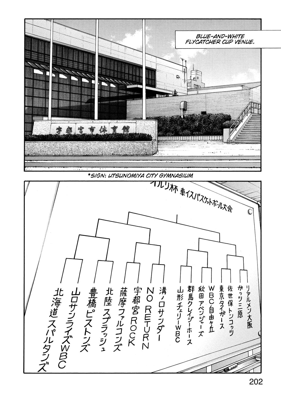 Real Chapter 72 - Page 26